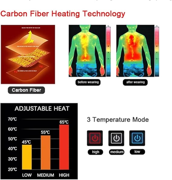 STYLE:M02  Men’s Thermal Jacket USB Rechargeable Lightweight Warm Windpr...